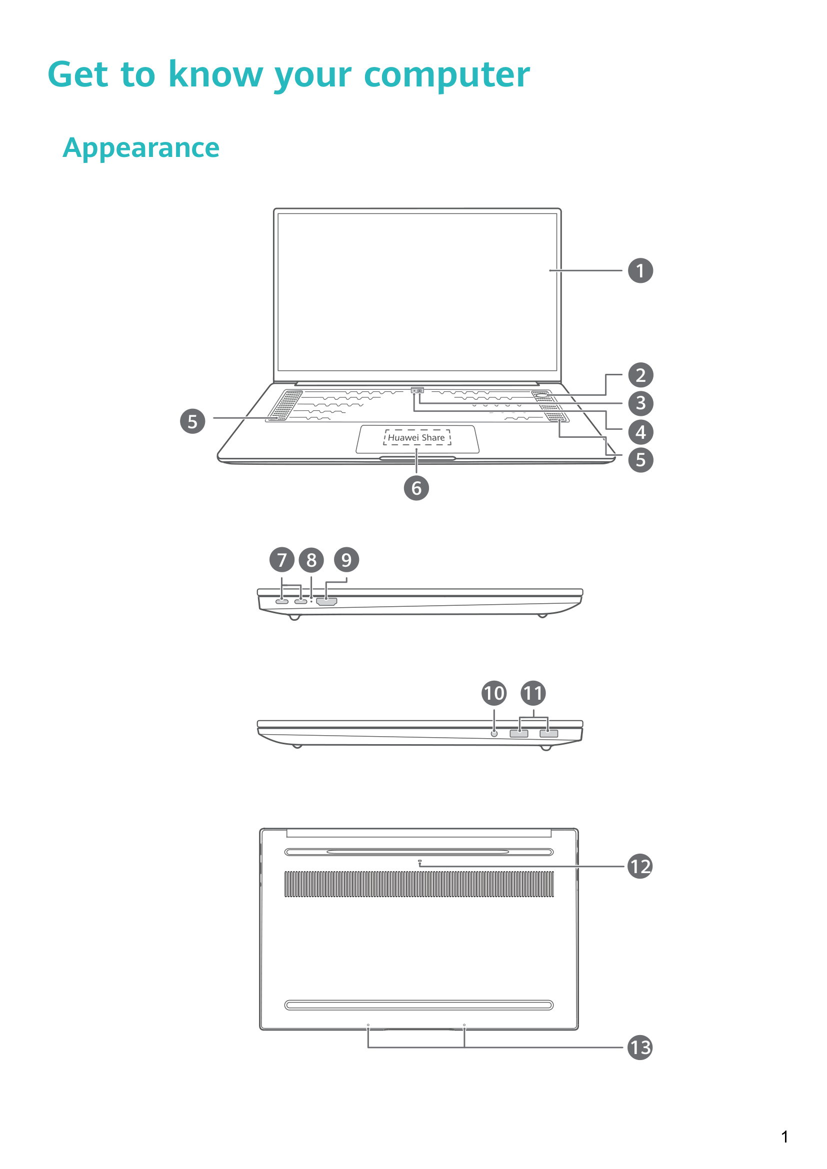 MateBook D 16 port layout diagram